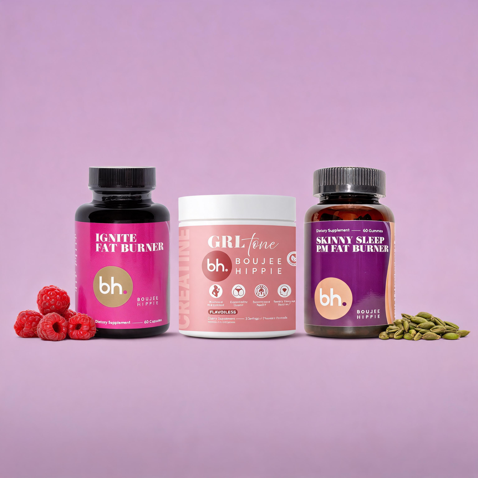 The Active GRL Bundle
